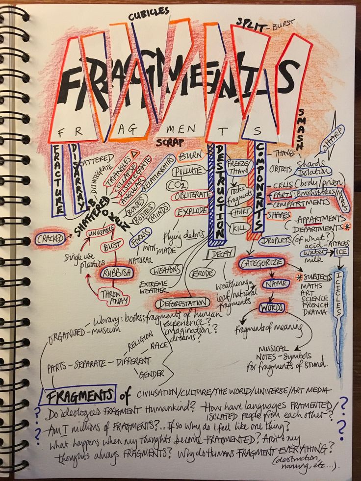 a notebook with some writing on it and the words frameworks written in different languages