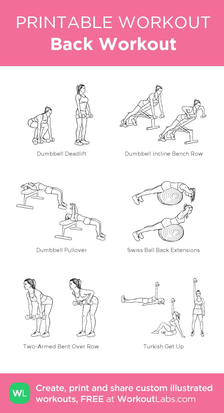 the printable workout poster shows how to do an exercise for back and neck muscles