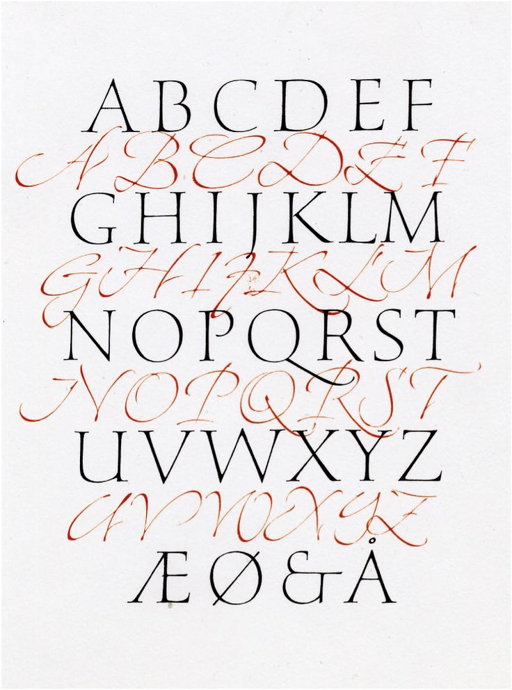 an old fashioned type of calligraphy in red and black ink with the letter's upper