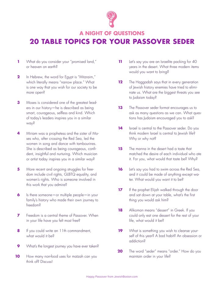 a table top with the words 20 tables for your passover seder