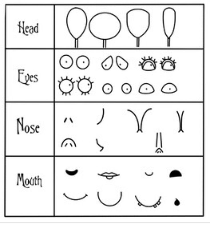 Tim Burton Common Features, Tim Burton Inspired Portraits, Tim Burton Curly Hair Drawing, Tim Burton Art Projects For Kids, Tim Burton Art Project, Tim Burton Face Drawing, Tim Burton Drawings Style Tutorial, Tim Burton Art Style Tutorial, How To Draw Tim Burton Style