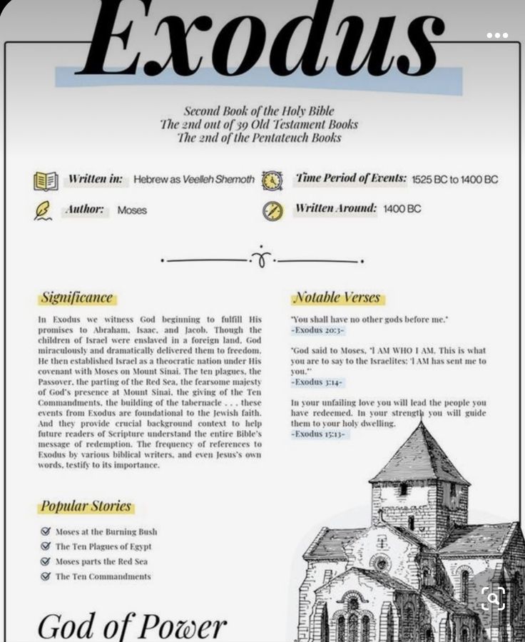 the front page of an exodus magazine, with a drawing of a church on it