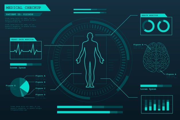 the human body is depicted in this blue and green info graphic style, with information about its functions