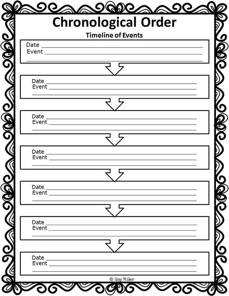 an image of a chonological order for students to use in their class or classroom