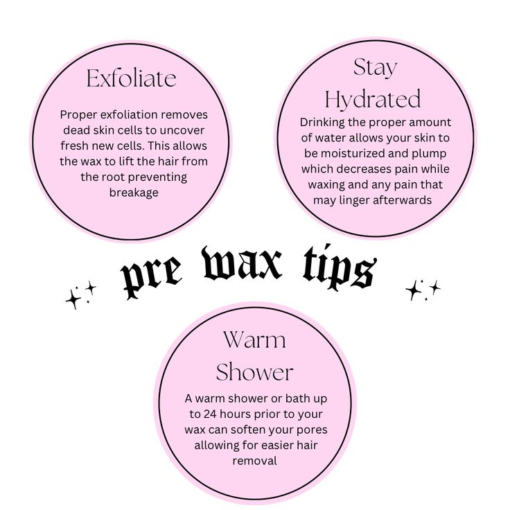 Prewaxing tips Wax Promotion Ideas, Waxing Party Ideas, Waxing Tips For Beginners, Waxing Marketing Ideas, Pre Waxing Tips, Waxing Wednesday Quotes, Christmas Waxing Quotes, Pre Waxing Care, Wax Station Ideas