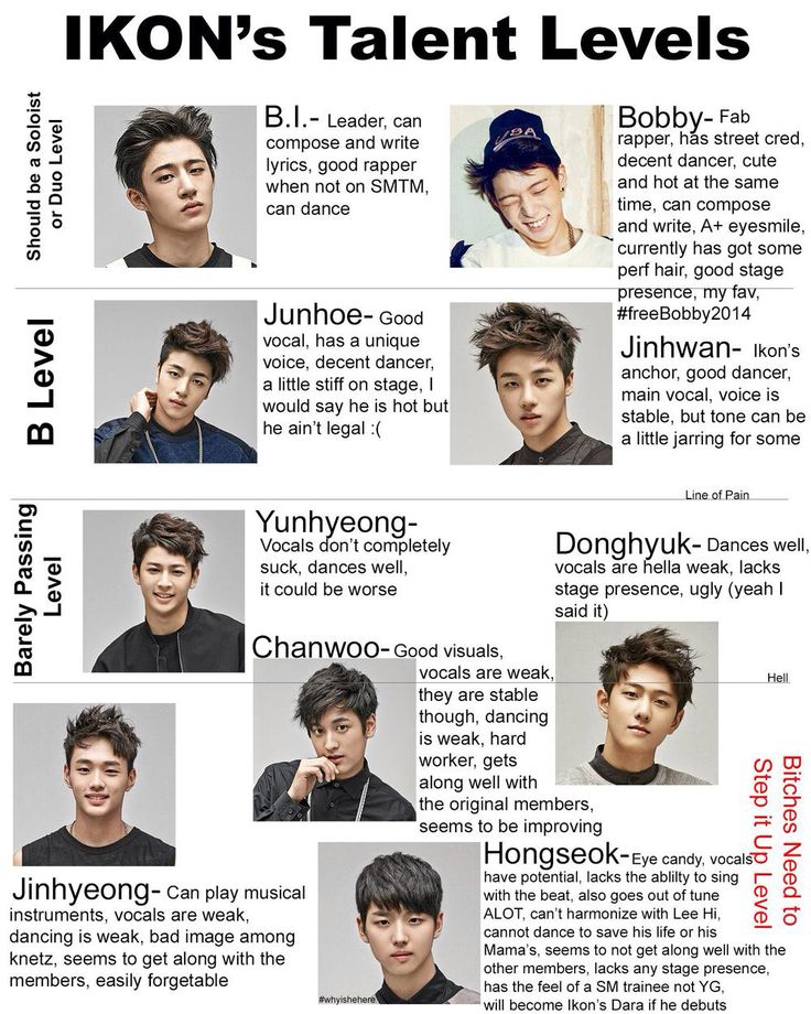 an info sheet with the names of young men