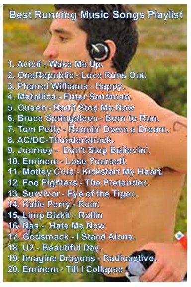 the best running music songs playlist