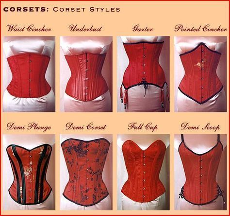 Terminology is important Types Of Corsets, Corset Making, Diy Corset, Corset Styles, Corset Sewing Pattern, Corset Training, Dress Name, Fashion Dictionary, Strapless Prom Dress