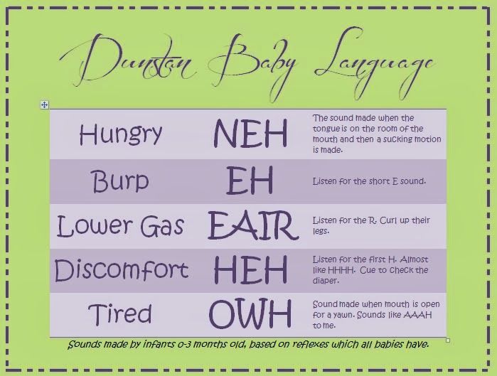 a poster with words written on it in purple and green, including the names of different languages