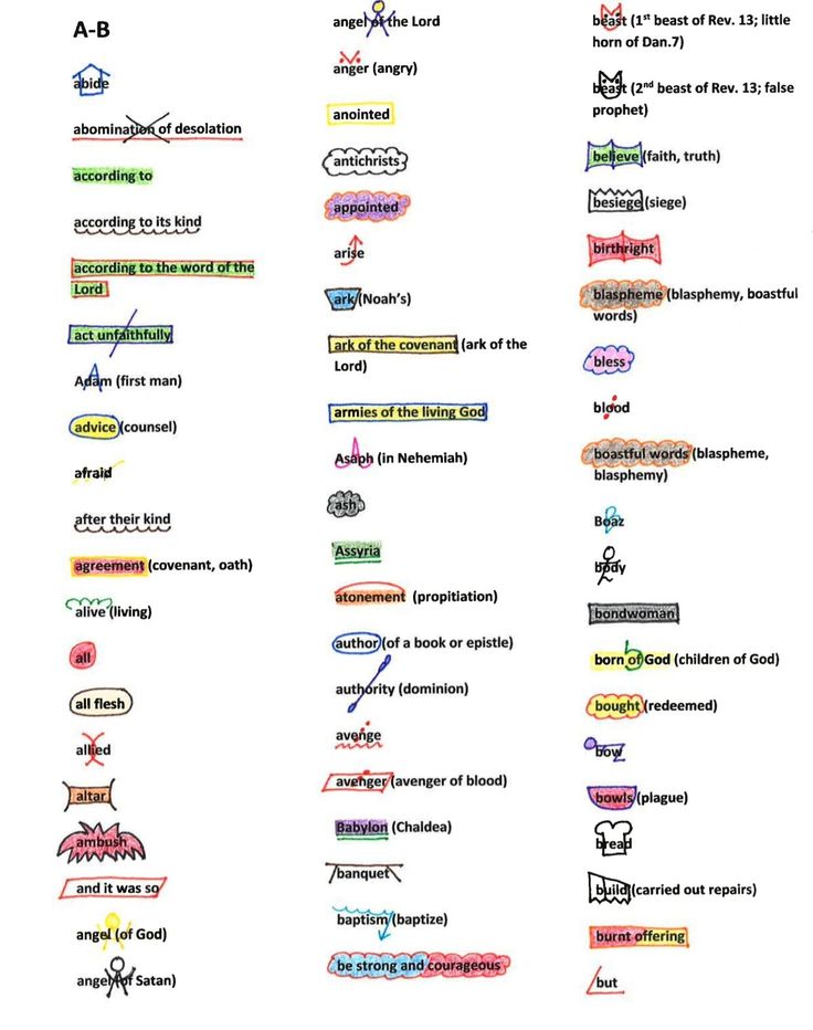 an image of different types of words in the form of letters and numbers on a white background