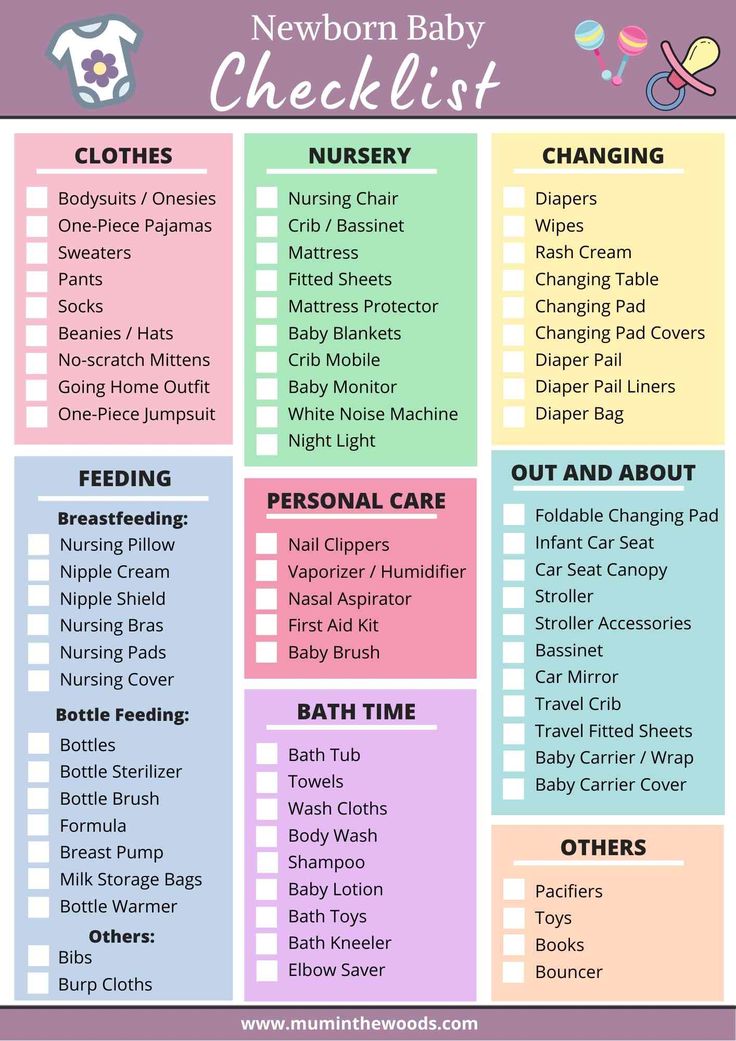 a baby checklist with the names and numbers for each child's birth date