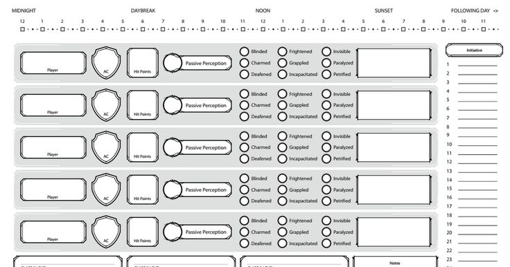 a diagram showing the different types of labels for each type of product, and how to use them