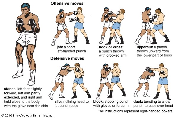 an image of boxing moves that are easy to do with the proper technique for beginners