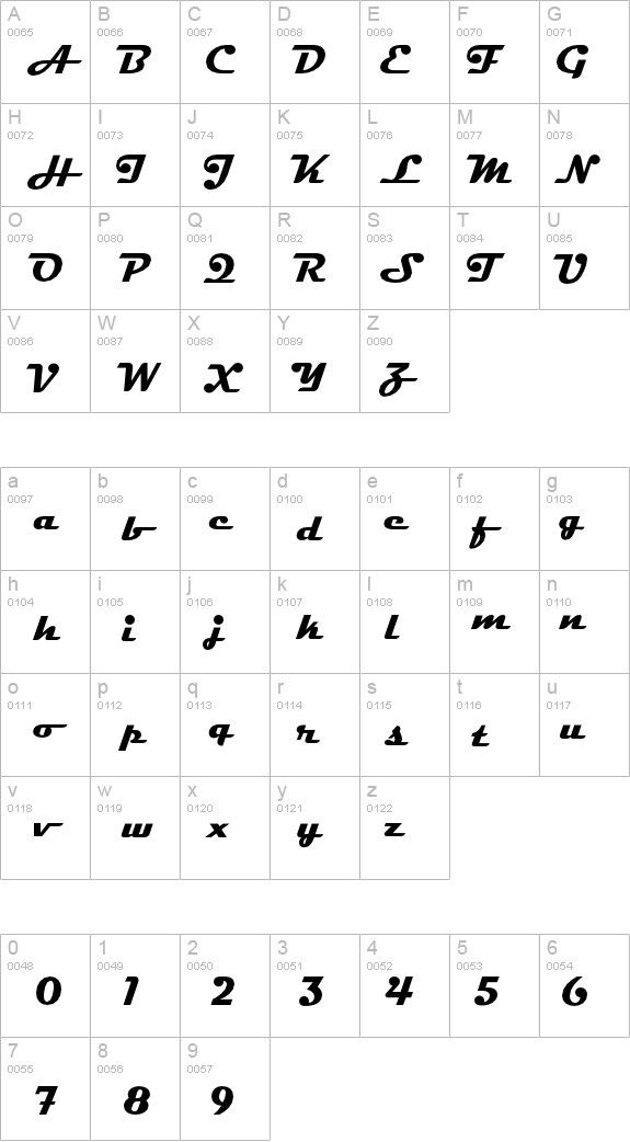 an old english alphabet with letters and numbers on the front, side, and back