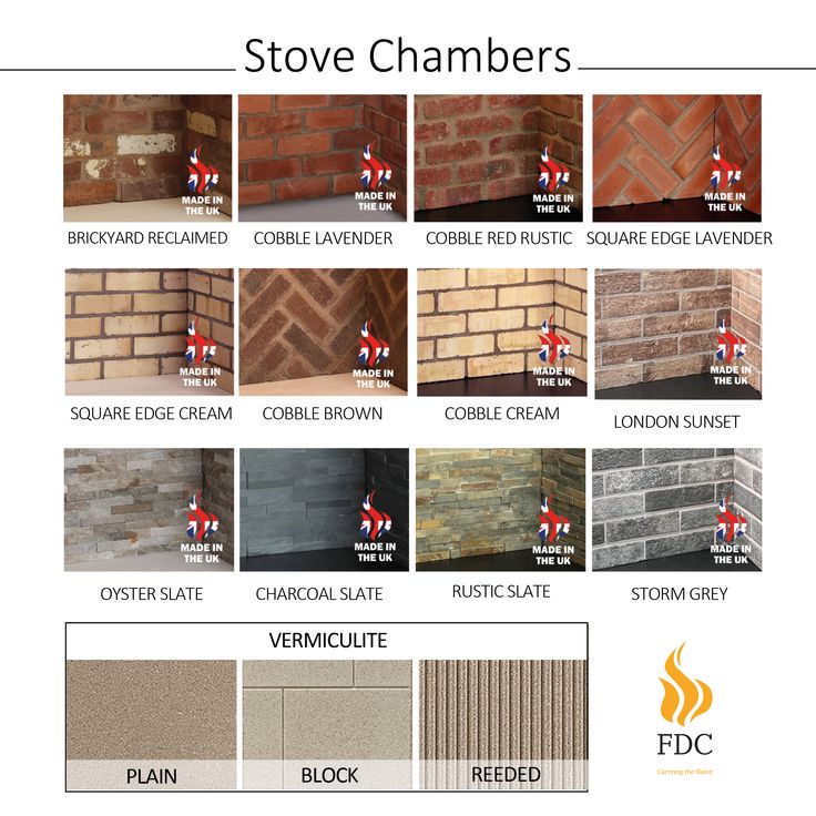 Our chambers create an instant inglenook fireplace chamber. Available in standard sizes that can be easily cut to your required dimensions on site by your installer. We also offer bespoke sized chambers to meet your requirements. Inglenook Fireplace, To Meet, Stove, Showroom, Bespoke, Fireplace