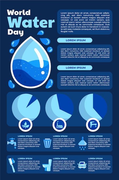 the world water day poster is shown in blue and green colors, with information about how to use it