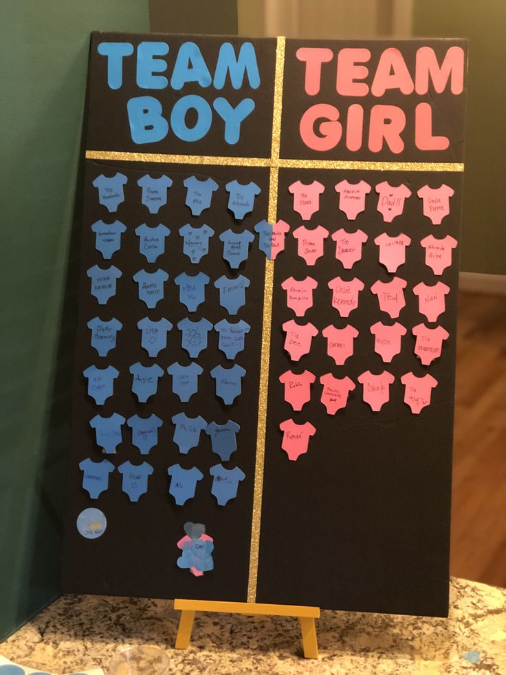 a black board with pink and blue baby ones on it that says team boy girl