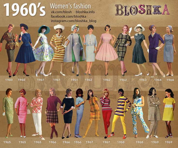 1960’s of Fashion on Behance Decade Outfits, 1960 Outfits, Outfits 60s, 1960s Fashion Women, 60’s Fashion, Decades Fashion, Fashion Through The Decades, 1960 Fashion, 60s 70s Fashion