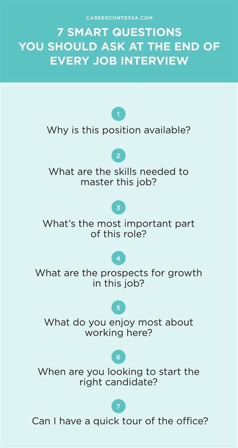 an info sheet with the text, 7 smart questions you should ask at the end of every job interview