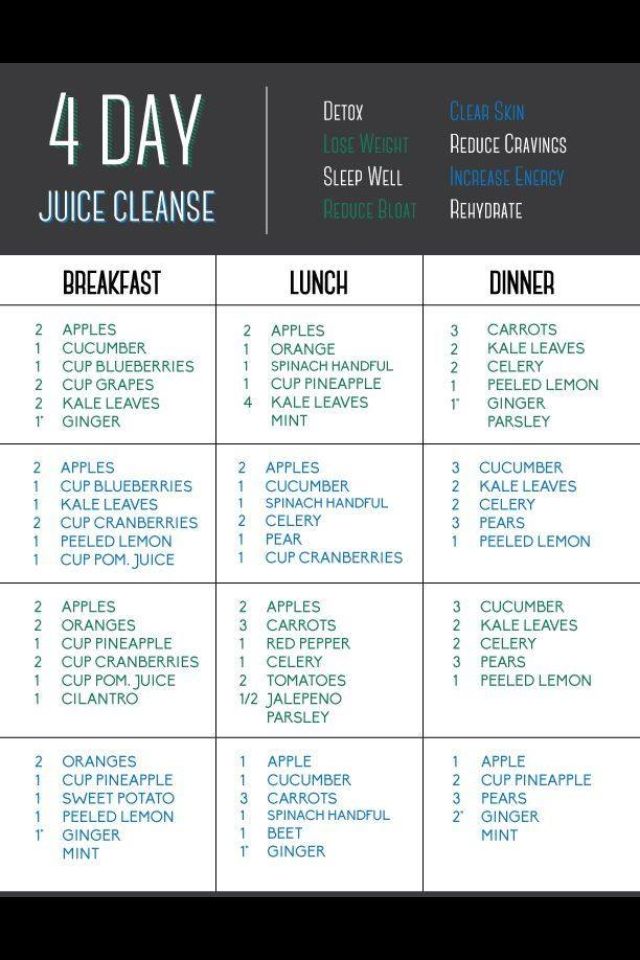 4 day juice cleanse 4 Day Juice Cleanse, Resep Smoothie, Juice Cleanse Recipes, Juicy Juice, Juicer Recipes, Smoothie Detox, Cleanse Recipes, Healthy Detox, Body Detox