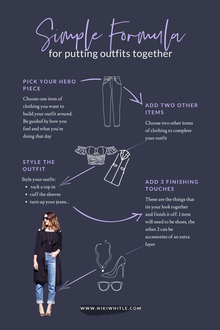 How to put together an outfit. Putting outfits together should be easy and fun but it’s often difficult. Use this simple formula for building outfits and get dressed quickly everyday. These 4 steps to putting an outfit together will help you make outfits with clothes you already have. Don't know what to wear? Follow these outfit tips and outfit planning ideas How To Put Together Outfits, Easy Outfit Formulas, Outfit Formulas Women, How To Have Style, Personal Fashion Stylist, Style Chart, Apple Body Shapes, Pear Body, Pear Body Shape