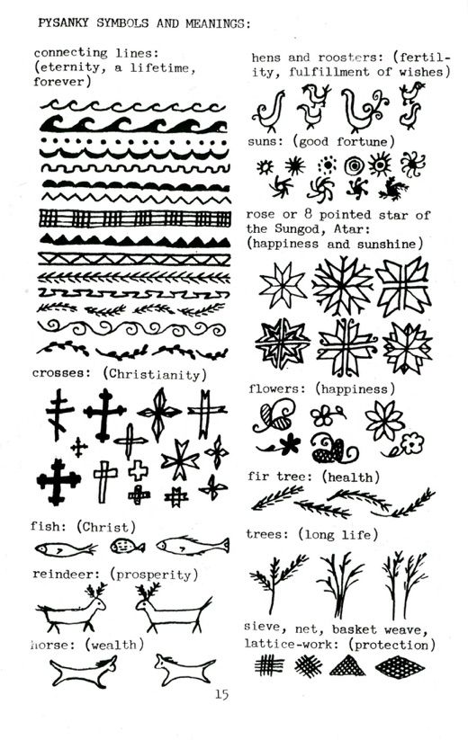 some different types of tattoos and their meaningss on a sheet of paper with black ink