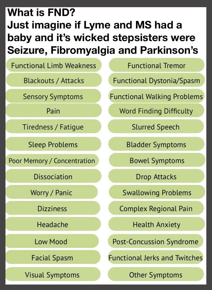 Fnd Awareness Quotes, Functional Neurological Disorder, Fnd Awareness, Conversion Disorder, Syndrome Quotes, Tourettes Syndrome, Crps Awareness, Allergy Awareness, Low Mood