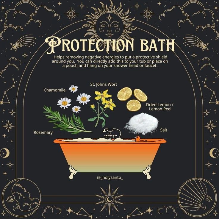 Purification Ritual Witchcraft, Gratitude Ritual Witch, Monday Witchcraft, Bath Rituals Witch, Witches Bath, Sunday Magick, Cottage Witchcraft, Healer Witch, African Astrology