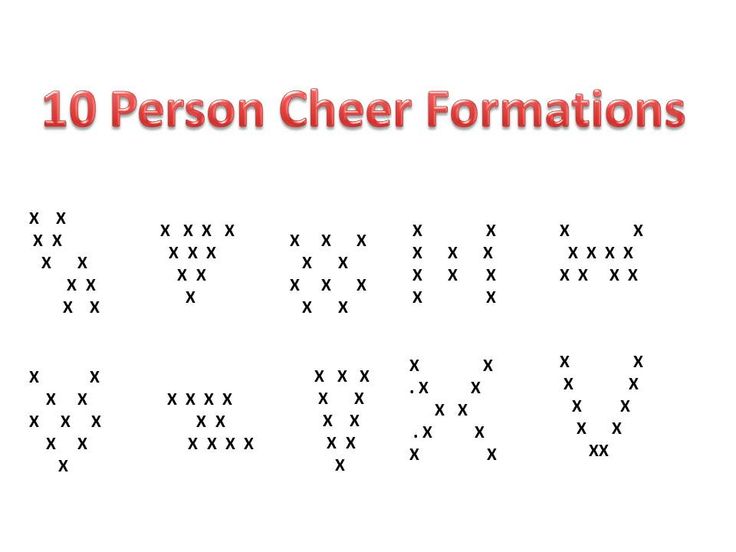 an image of a person's name and numbers on a white background with the words, 10 person cheer formations