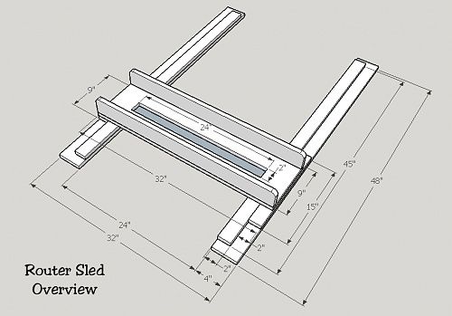 a drawing of a bench with measurements for the seat and footrests on it