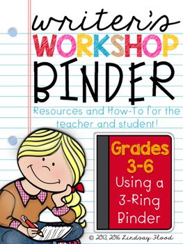 UPDATED: 6/25/2016, NOW with 6th grade Writing Standards Checklist THIS file is designed for 3rd-6th GRADE TEACHERS!! The resources inside are fit for these grade levels, with CCSS from these grade levels!! This WRITER'S WORKSHOP file has be specifically designed with resources for Brainstorm Map, Writing Binder, Writing Planner, 6th Grade Writing, Student Binders, Elementary Writing, Writer's Workshop, Teacher Conferences, Writing Classes