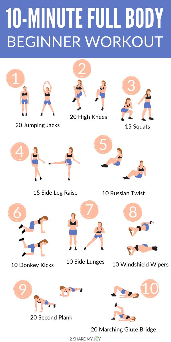 the 10 - minute full body workout for beginners is shown in this graphic diagram