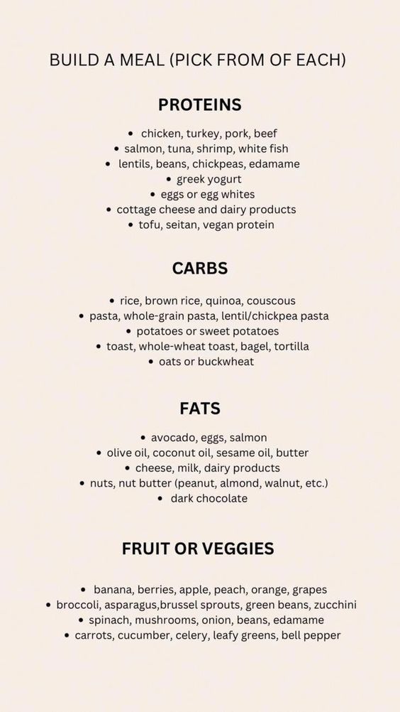 Meal Planning Menus, Sweet Potato Toast, Meal Options, 1200 Calorie, Healthy High Protein Meals, Protein Diet, Journal Stuff, Calorie Recipes, Easy Healthy Meal Prep