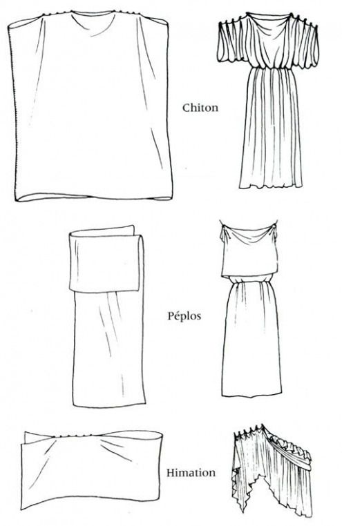 Vêtements Grèce classique : chiton péplos himation #greece #greece #style Ancient Greek Clothing, Roman Clothes, Roman Dress, Toga Costume, Greek Dress, Roman Costume, Greek Costume, Greek Goddess Costume, Goddess Costume