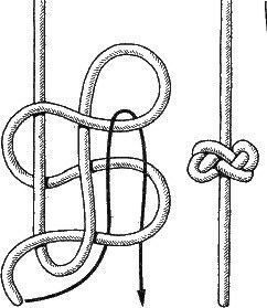 an image of a knot and two poles with ropes attached to the ends, vintage line drawing or engraving illustration