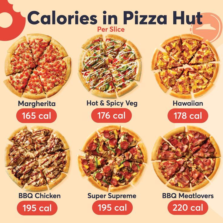 Calories In Pizza Hut | Food calories list, Healthy fast food options, Fast food nutrition Pizza Hut Calories, Fast Food Nutrition, Low Calorie Fast Food, Calories Pizza, Low Calorie Pizza, Pizza Hut Menu, Food Calories List, Healthy Fast Food Options, Food Calorie Chart