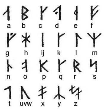 the alphabet is written in black ink and has letters that have been drawn on them