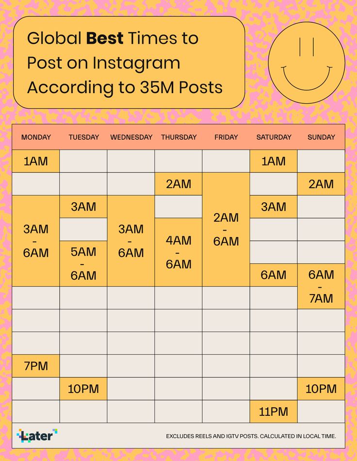 a yellow and white poster with the words global best times to post on instagram