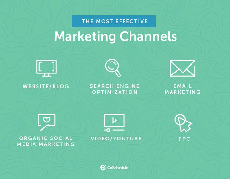 the most effective marketing channels to use in your company's website or blog page