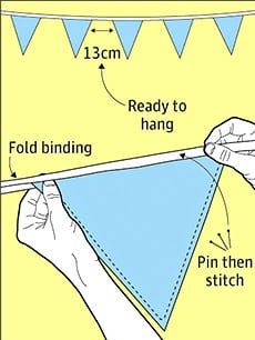 the instructions for how to tie a bunting line in order to make it easier