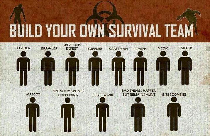 a poster with the words build your own survival team