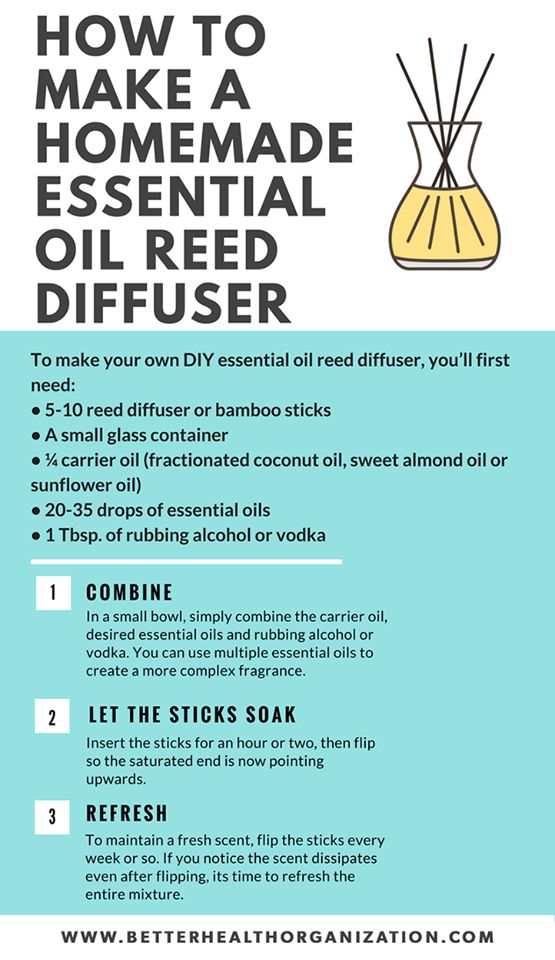 Reed Diffuser Diy, Homemade Reed Diffuser, Diy Essential Oil Diffuser, Diffuser Diy, Best Essential Oil Diffuser, Essential Oil Reed Diffuser, Homemade Essential Oil, Essential Oil Diffuser Blends Recipes, Essential Oils Guide