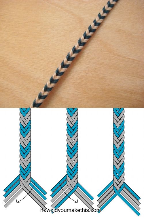 three different types of braiding on a wooden surface