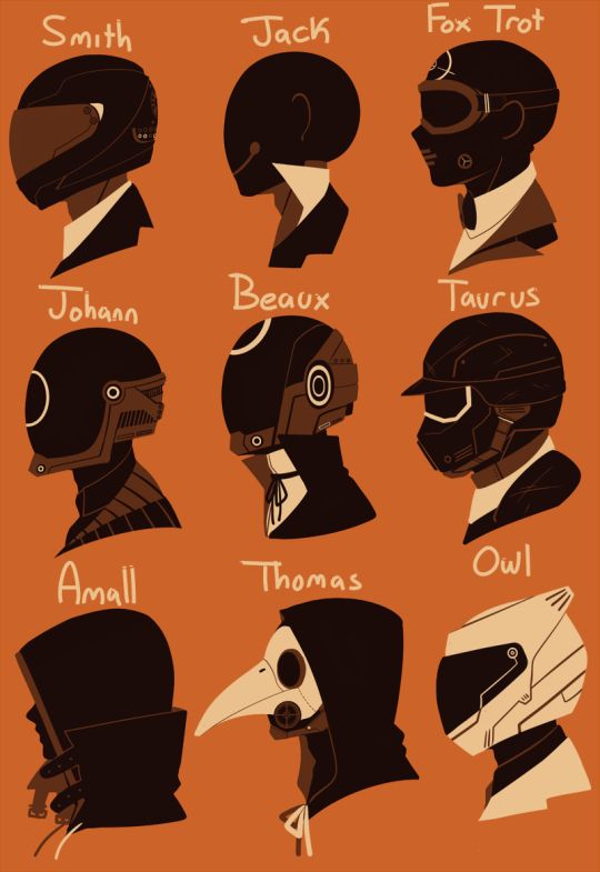 an orange poster with different types of helmets on it's face and the names of each