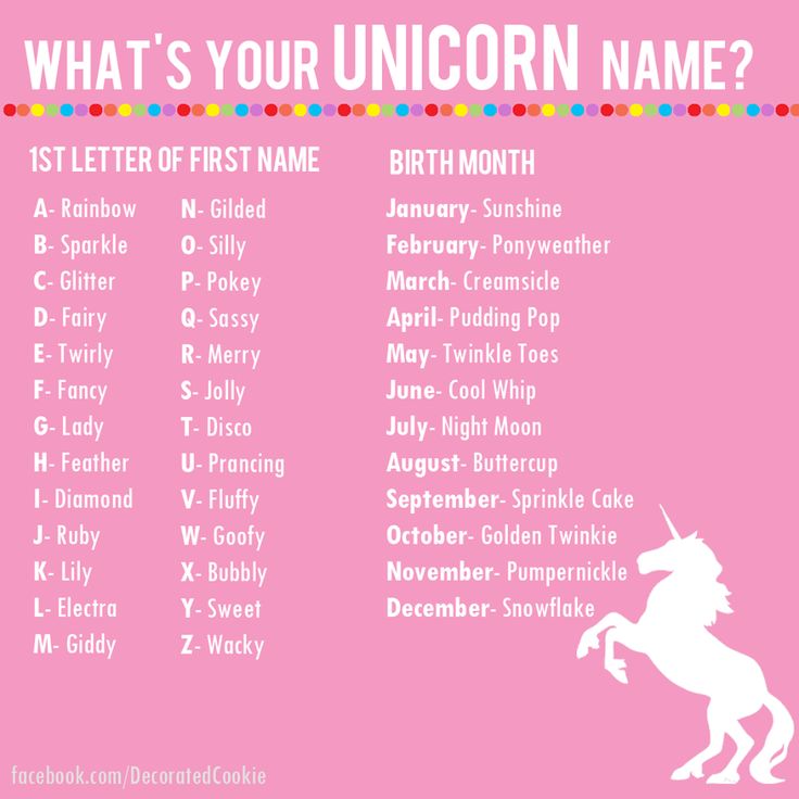 what's your unicorn name? poster with pink background and white text on it