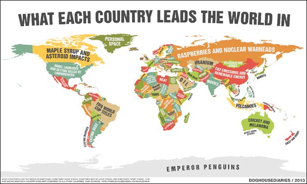 a world map with the words what each country leads the world in