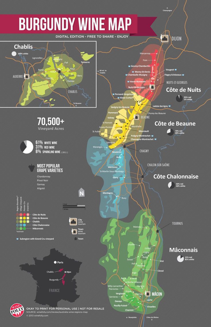 the wine map is shown in red, yellow and green colors with different wines on it