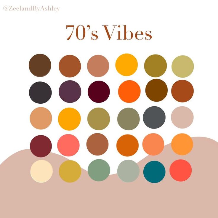 the cover of 70's vibes, with an image of different colored circles