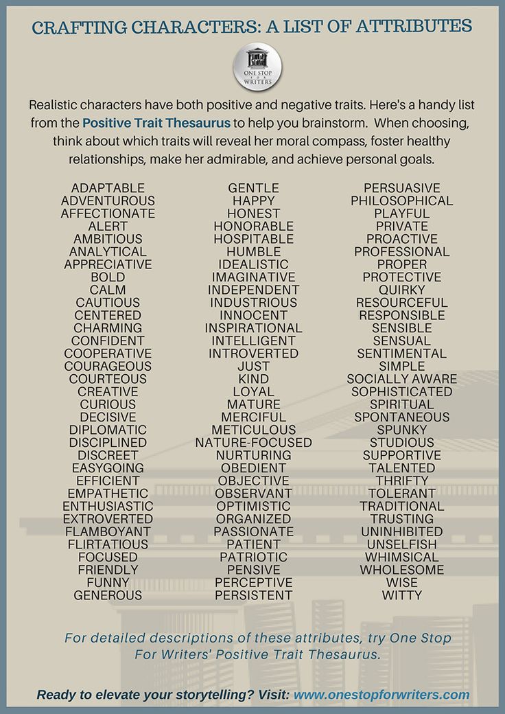 a poster with the names and numbers of different types of architecture