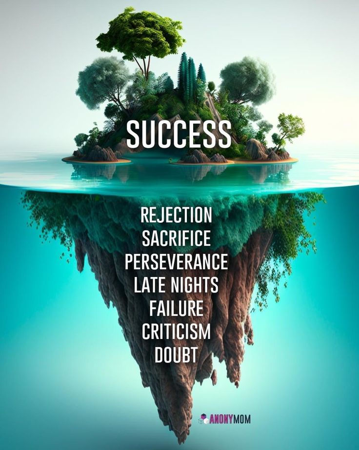 an island floating in the water with trees on top and words above it that say success